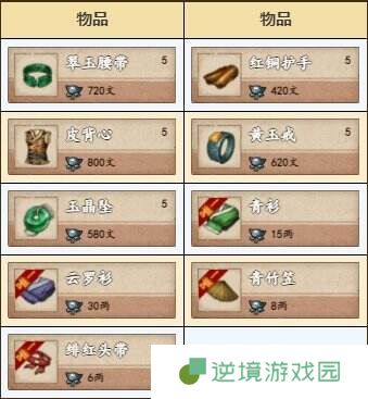 烟雨江湖凤鸣集资源在哪里 凤鸣集资源宝藏位置一览