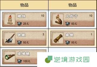 烟雨江湖泰安镇有哪些资源 泰安镇资源宝藏获取攻略