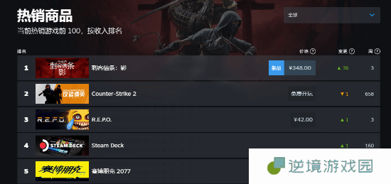 极乐软件园