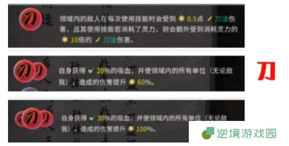 鬼谷八荒全道魂组合效果一览