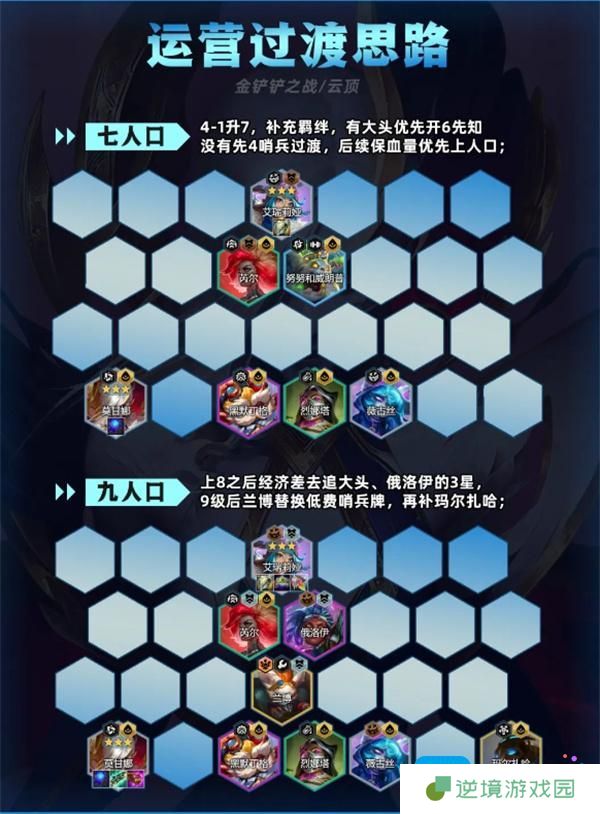 金铲铲之战先知莫甘娜阵容推荐