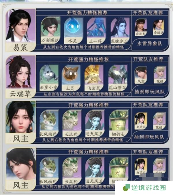 仙剑世界全角色御灵搭配推荐