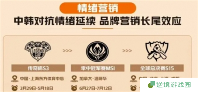 英雄联盟老头杯第三届开始时间介绍图二