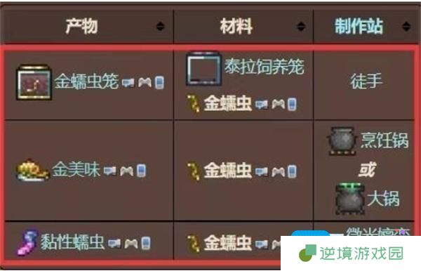 泰拉瑞亚金蠕虫如何获取