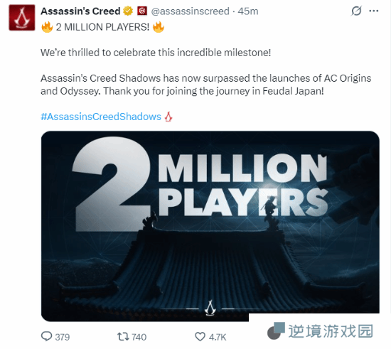 《AC影》玩家数破200万！超《起源》《奥德赛》同期