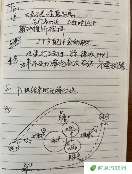 极乐软件园