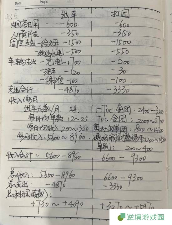 极乐软件园