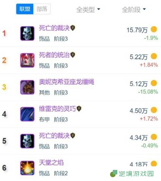 极乐软件园