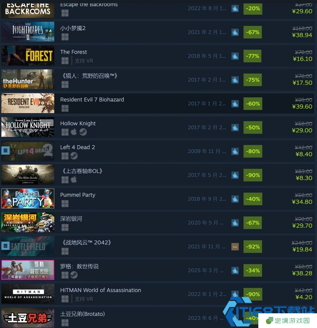 Steam春季特卖2025火热开启 史上最全抄底攻略来袭