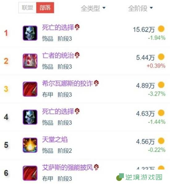 极乐软件园