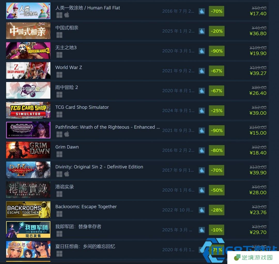 Steam春季特卖2025火热开启 史上最全抄底攻略来袭
