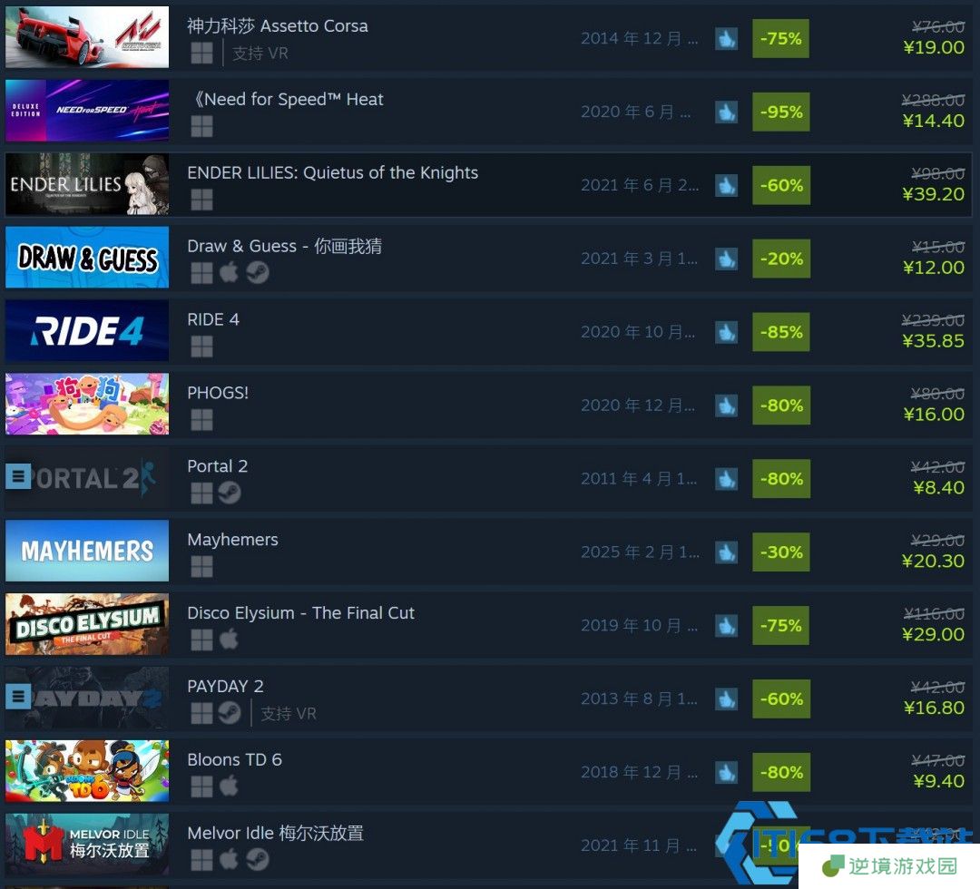 Steam春季特卖2025火热开启 史上最全抄底攻略来袭