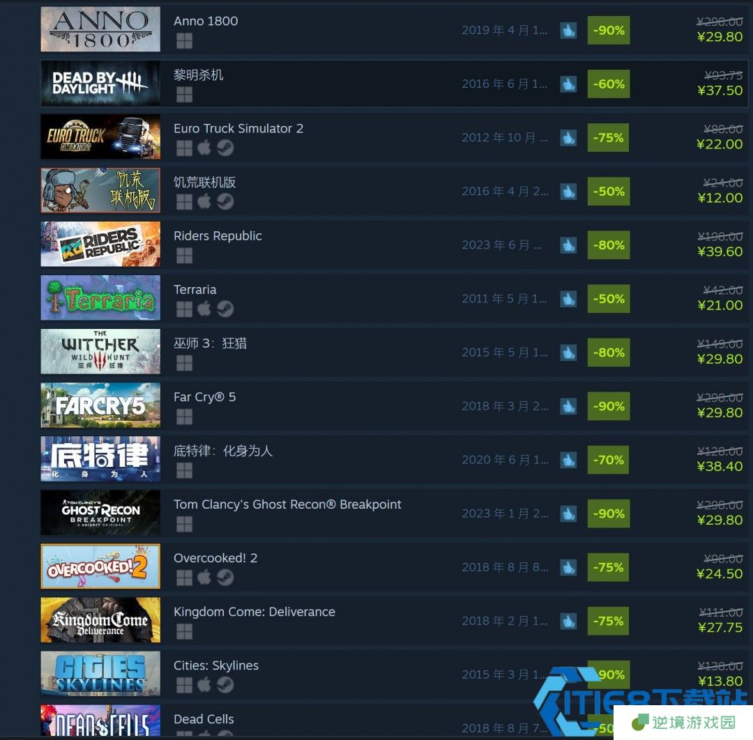 Steam春季特卖2025火热开启 史上最全抄底攻略来袭