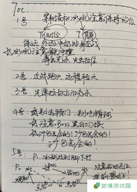 极乐软件园
