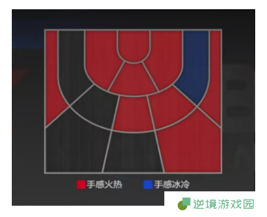 《美职篮全明星》德文布克属性介绍
