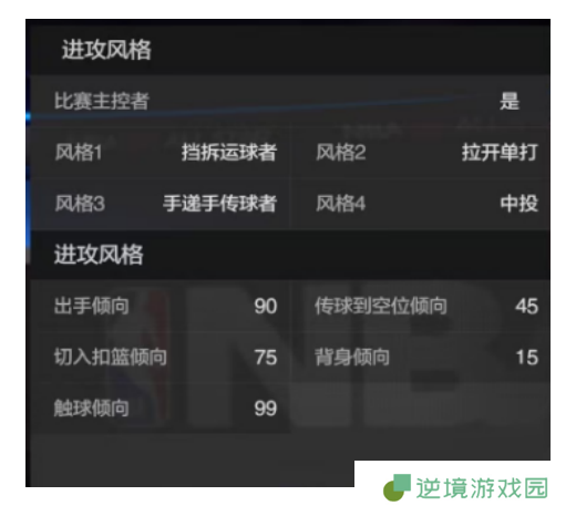 《美职篮全明星》德文布克属性介绍