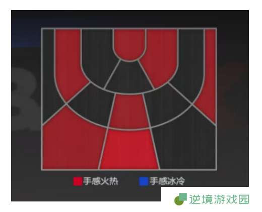 《美职篮全明星》克莱汤普森属性介绍