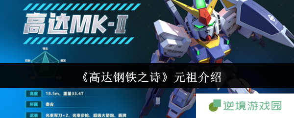 《高达钢铁之诗》元祖介绍