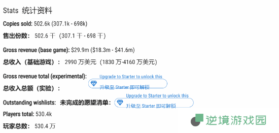 极乐软件园