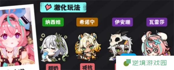 原神瓦雷莎雷激化队阵容搭配指南