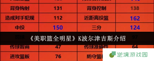 美职篮全明星K波尔津吉斯解析 三分中锋培养指南