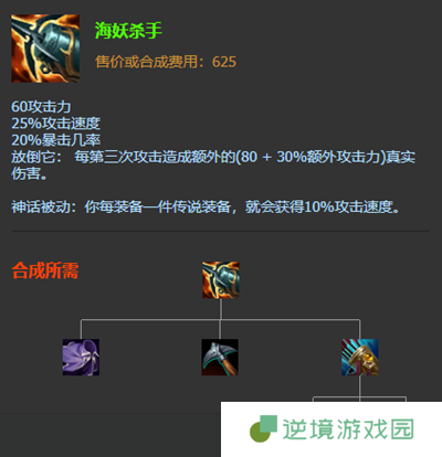 英雄联盟s12老鼠图奇出装天赋推荐