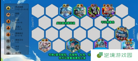 云顶之弈s14圣灵劫阵容推荐