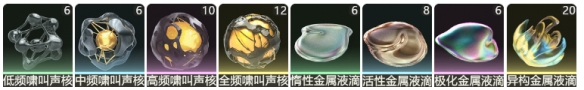 《鸣潮》气动漂泊者升级突破材料一览