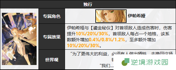 《无期迷途》伊帕希娅技能介绍