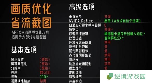 apex英雄帧数低怎么设置-帧数低设置方法