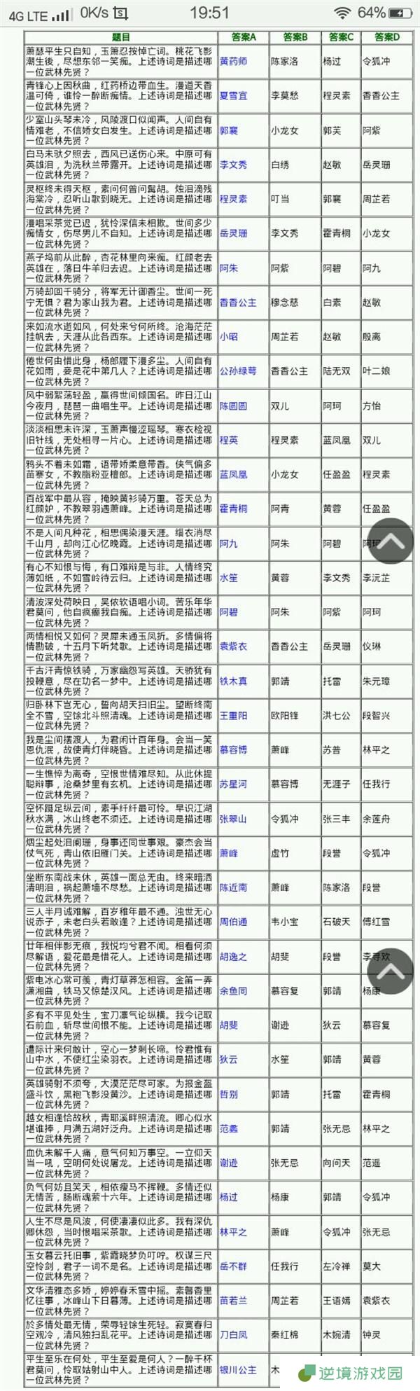 侠客风云传少年英雄会答案大全