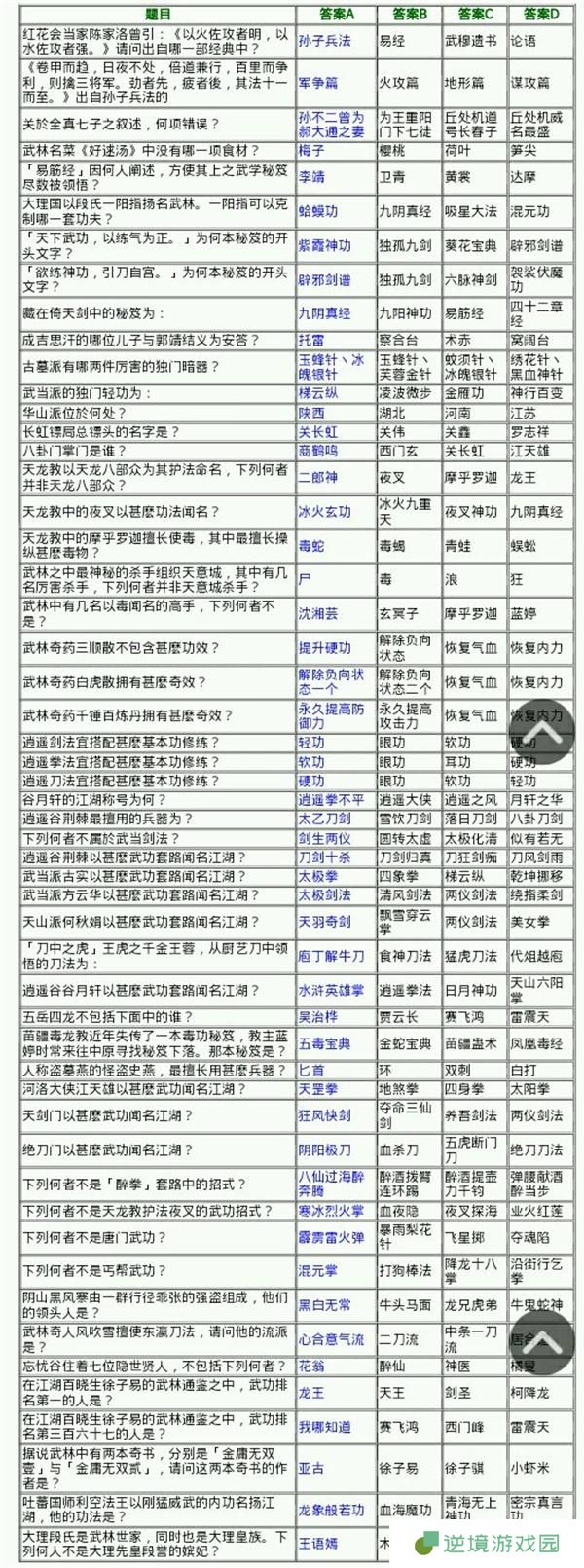 侠客风云传少年英雄会答案大全