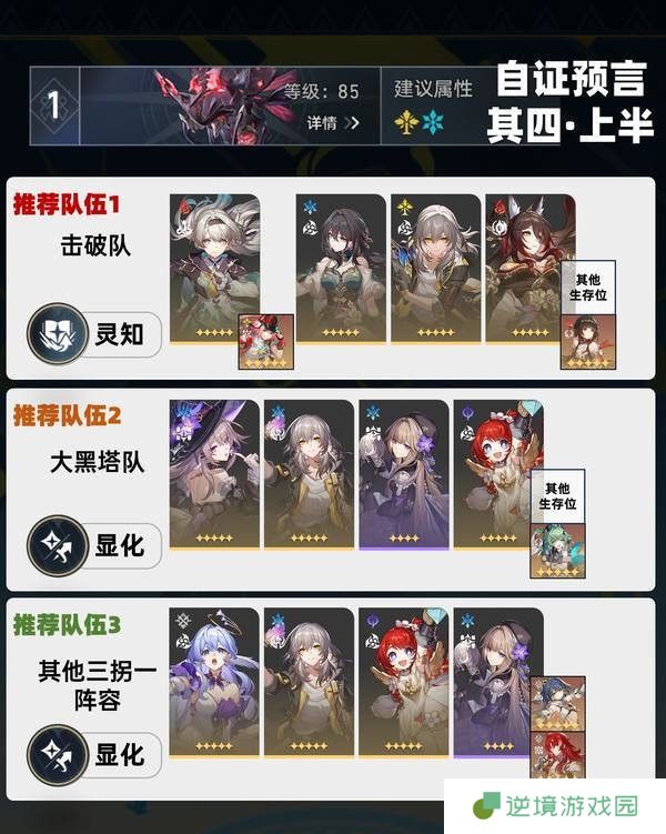 崩坏星穹铁道虚构叙事自证预言通关阵容推荐 上下半场核心配队攻略
