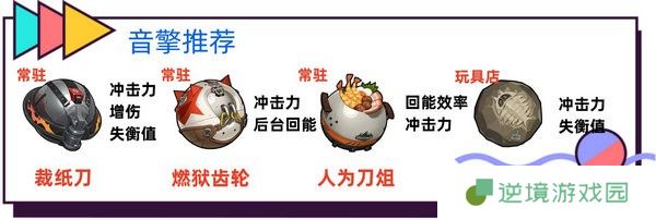 绝区零波可娜怎么培养 波可娜培养攻略[多图]图片3