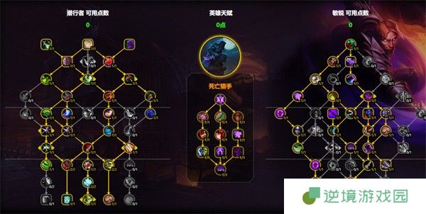 魔兽世界11.1敏锐贼最强天赋指南 输出循环一网打尽