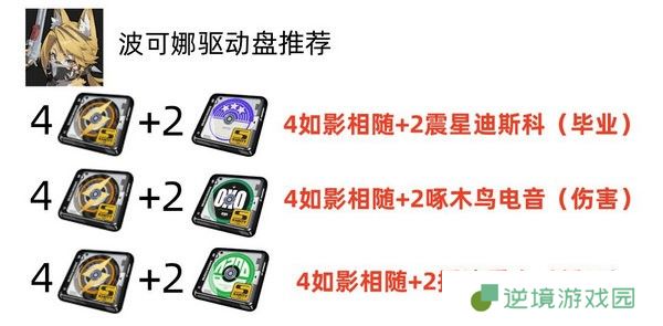 绝区零波可娜怎么培养 波可娜培养攻略[多图]图片4