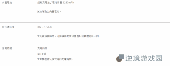 极乐软件园