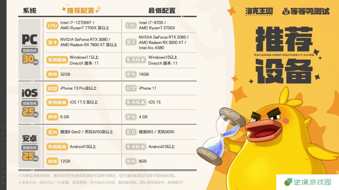 洛克王国世界全平台配置指南 手机电脑流畅运行攻略