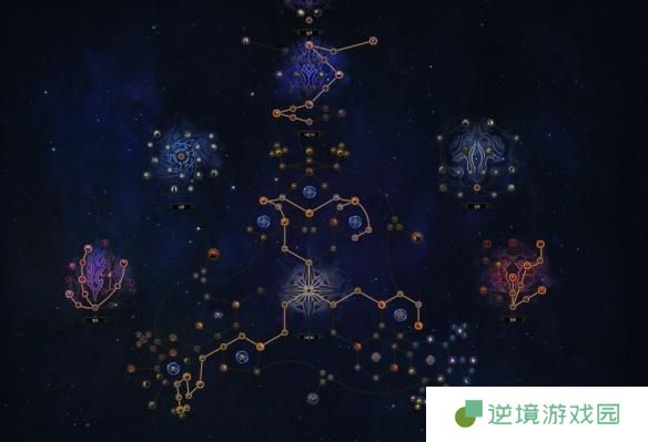 流放之路2异界祭坛裂隙策略怎么玩-界祭坛策略玩法攻略
