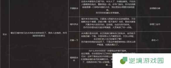 苏丹的游戏水井怎么选