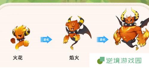 洛克王国世界宠物怎么进化-宠物进化方法