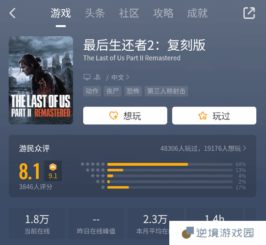 极乐软件园