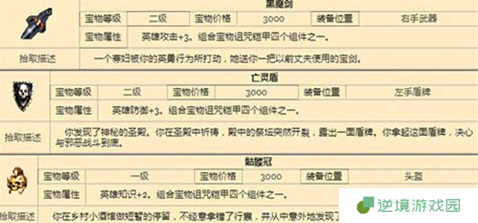 英雄无敌3宝物组合大全-宝物合成图鉴一览