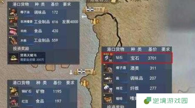 大航海时代传说怎么跑商-跑商攻略