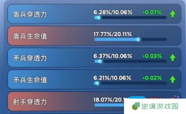 无尽冬日宠物怎么洗练-宠物洗练玩法攻略