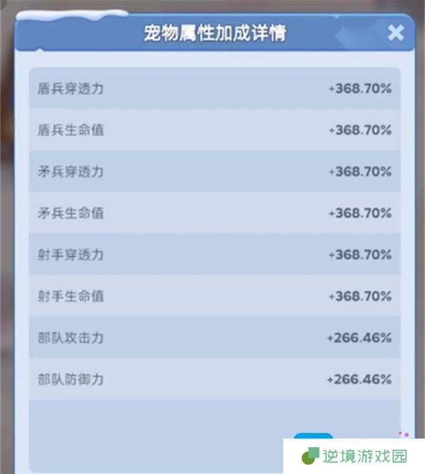 无尽冬日宠物怎么洗练