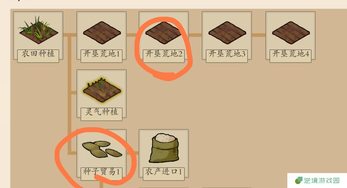 《伏魔诀》科技点获取方法及使用推荐