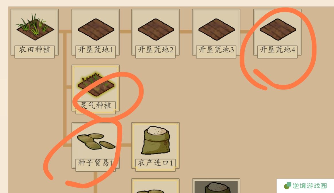 《伏魔诀》科技点获取方法及使用推荐