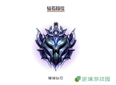 英雄联盟手游掉分规则是什么
