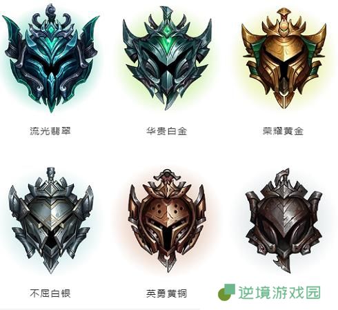 英雄联盟手游掉分规则是什么